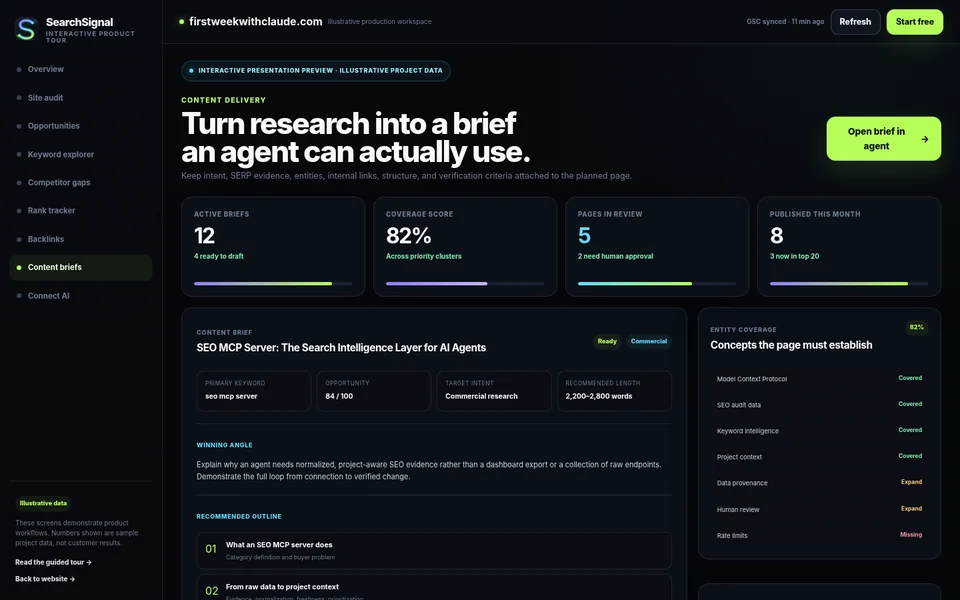 SearchSignal content brief screen with illustrative outline and entity coverage